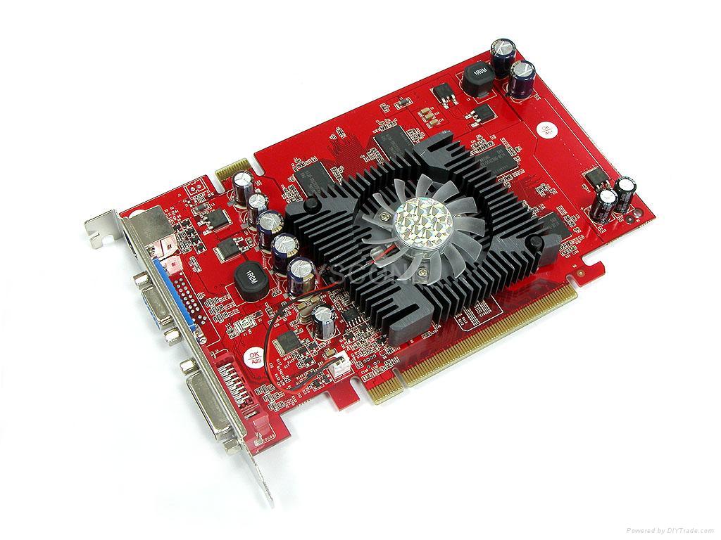 NVIDIA Grafika s PCIe Portom
